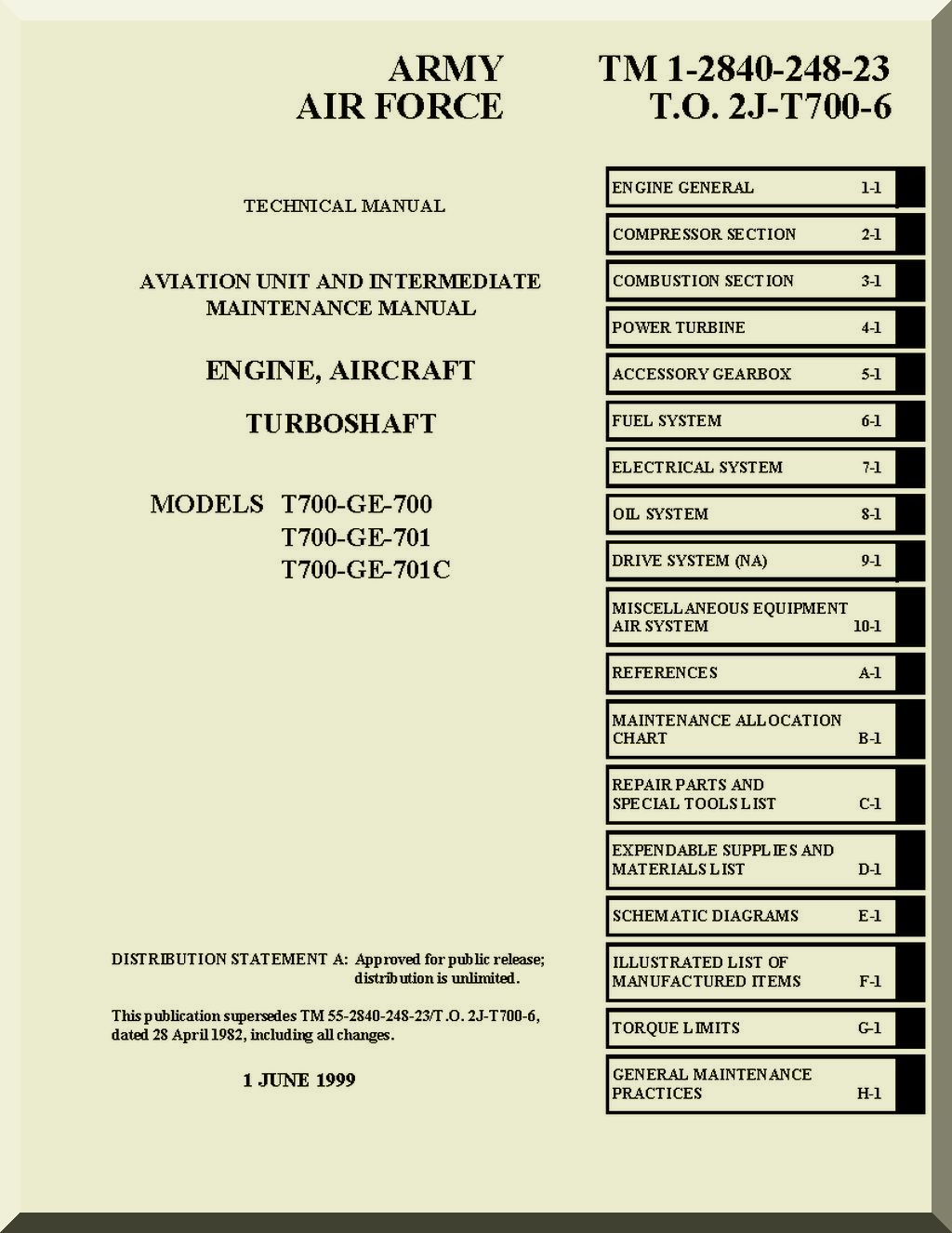 GE Aviation T700 / CT7 Turboshaft Engine Manuals Collection - Digital Download