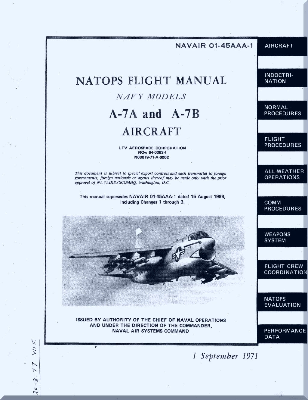 LTV A-7 Corsair II Aircraft Manuals Collection  - Download -