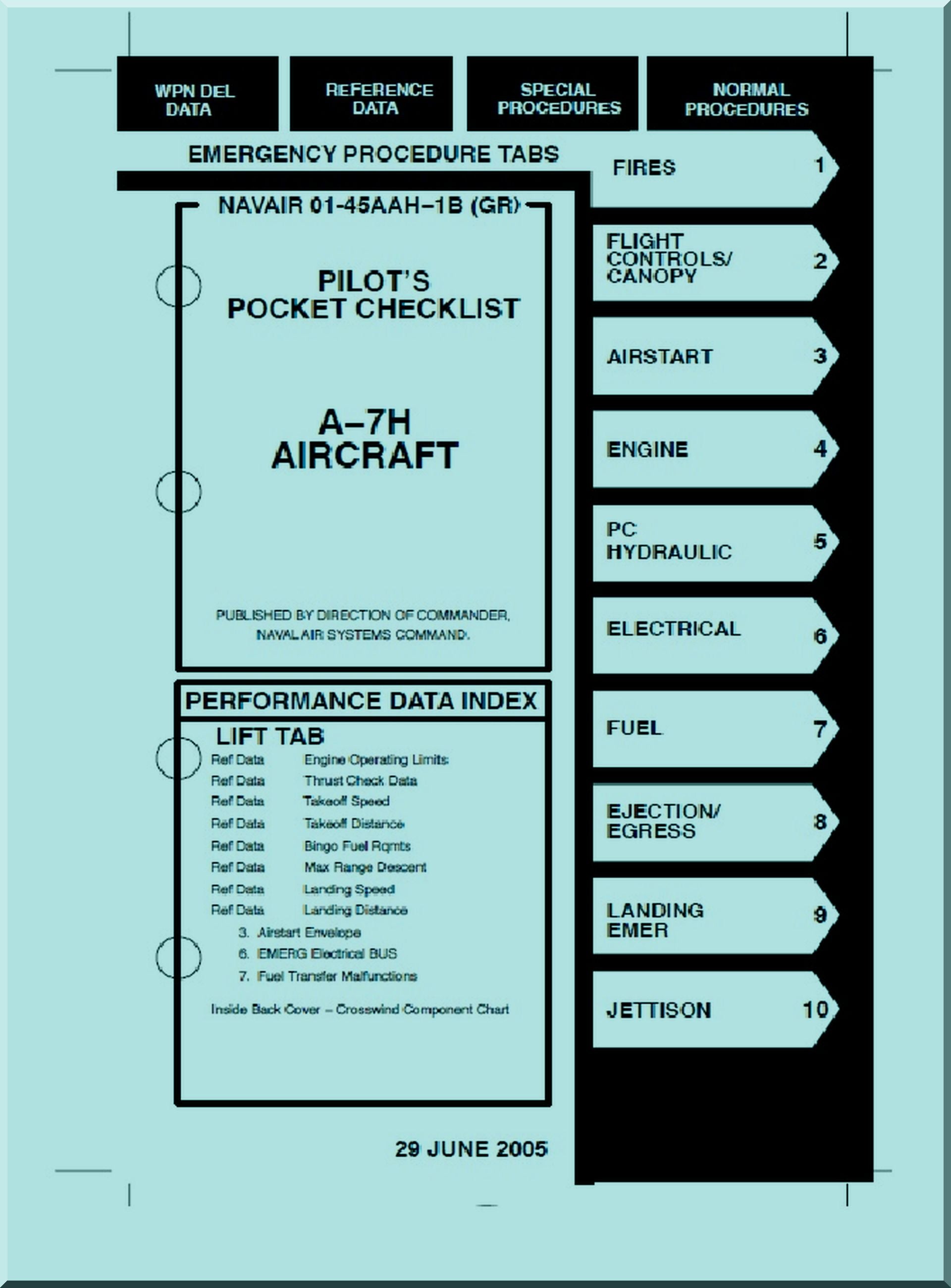 LTV A-7 Corsair II Aircraft Manuals Collection