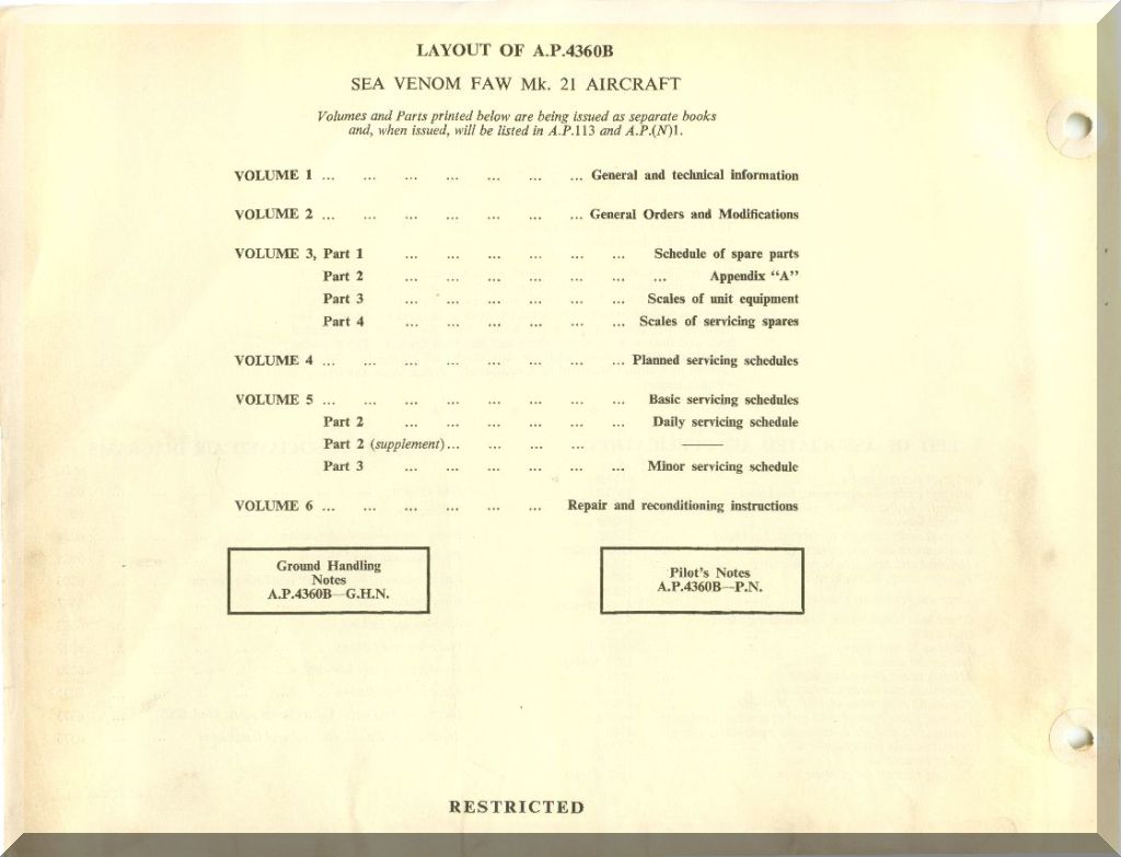 De Havilland Sea Venom Mk. 21 Aircraft Technical  Manual - A.P. 4360B