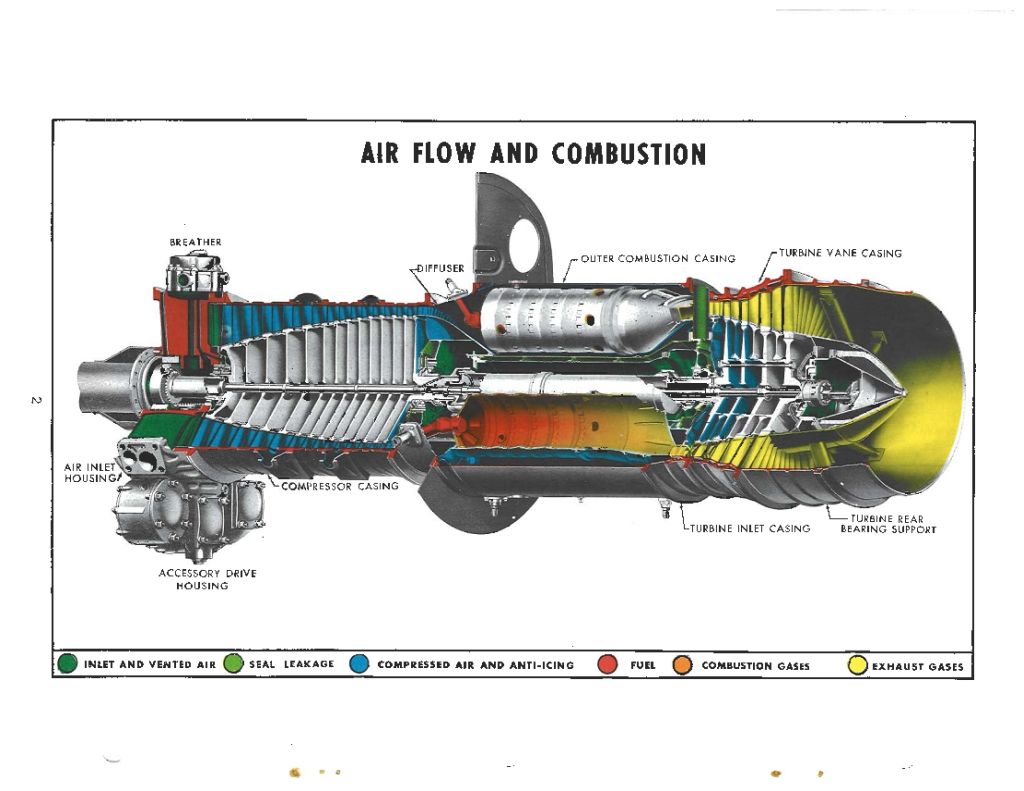 Allison T56 / T701 / 501 Aircraft Engines Manuals Bundle - Download -