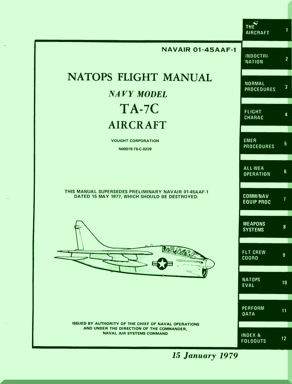 LTV A-7 Corsair II Aircraft Manuals Collection  - Download -