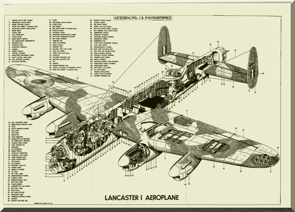 AVRO 683 Lancaster Aircraft Manuals Collection - Digital Download -