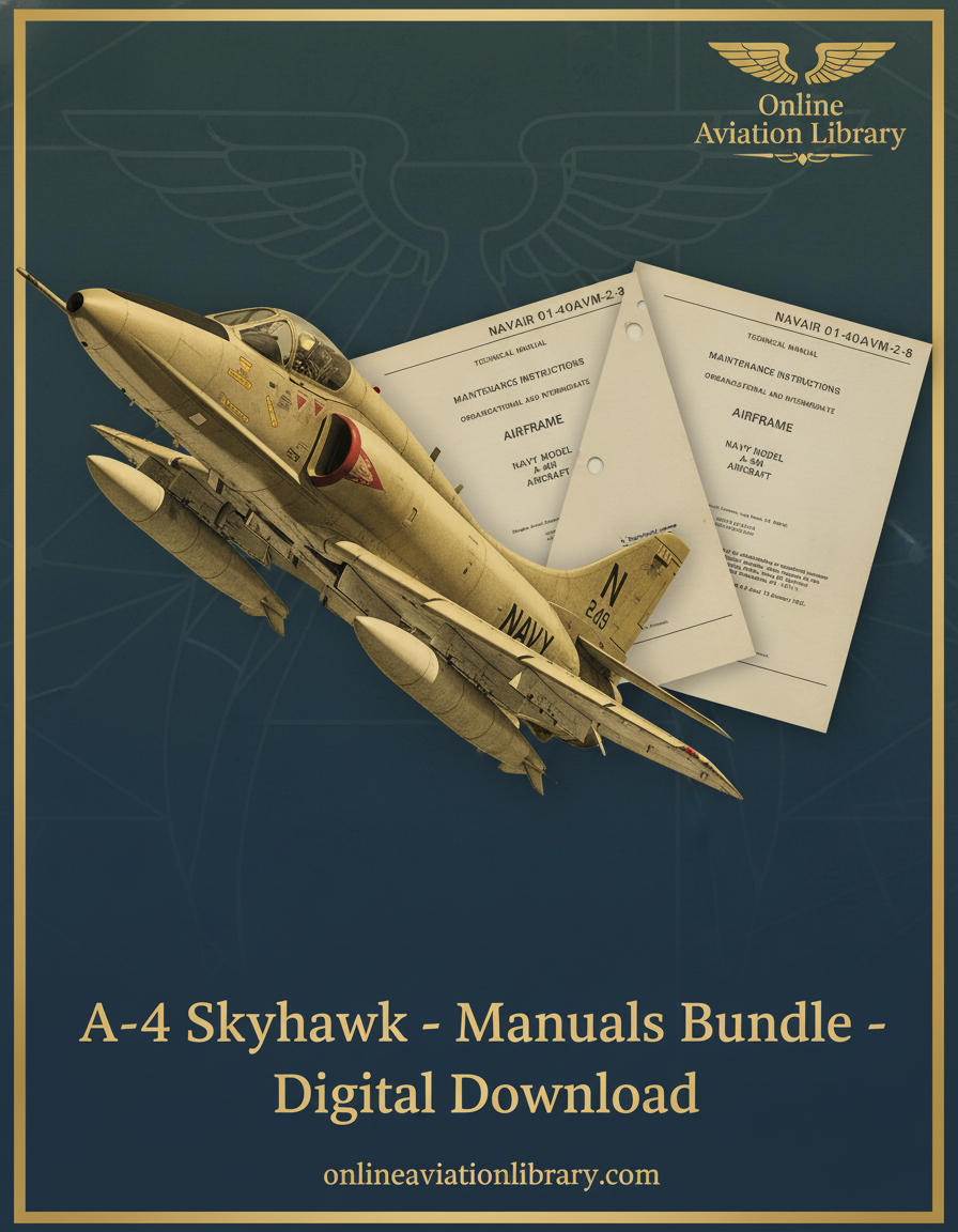 A-4 Skyhawk Manuals Bundle Banner
