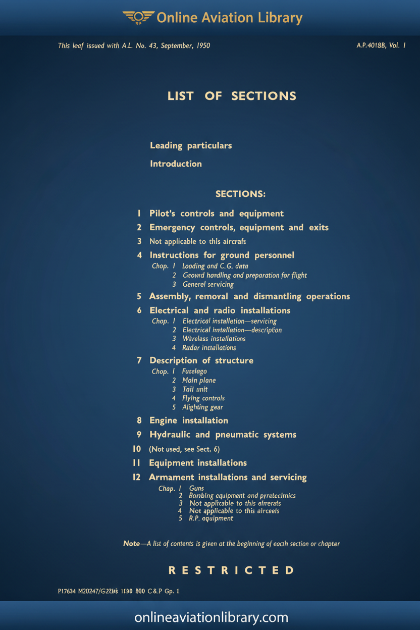 AP 4018B Vol I Cover