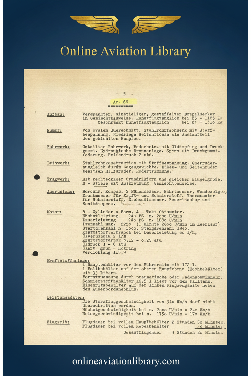 Ar 66 Ausbildungs-Unterlagen Standard Cover Page 2