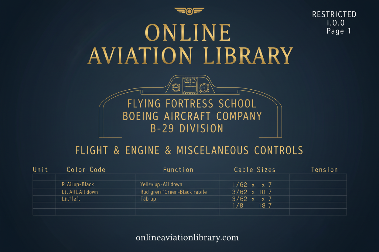 B-29 Flight & Engine & Miscellaneous Controls Cover Page - Redesigned