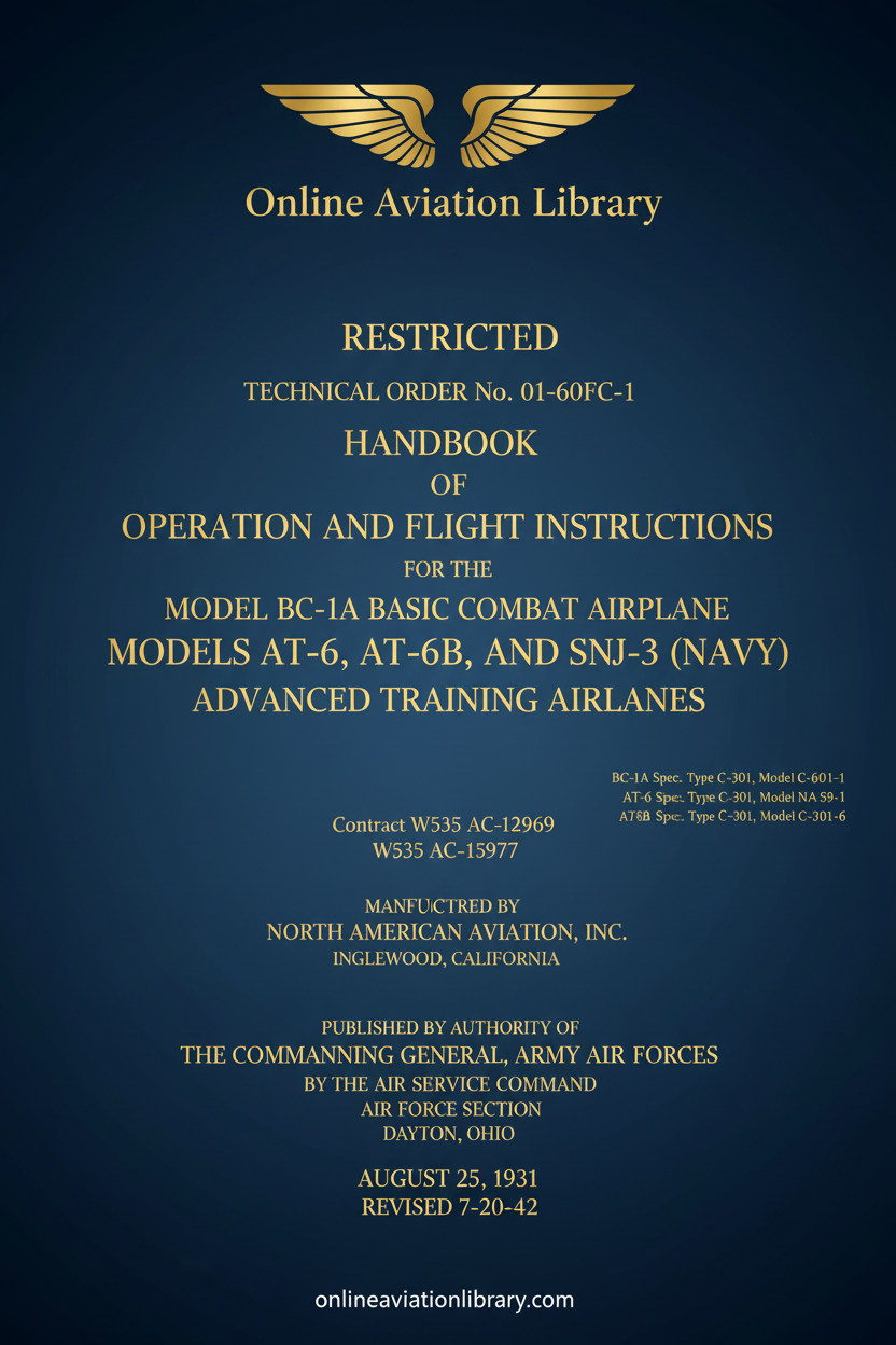 BC-1A/AT-6/AT-6A/AT-6B/SNJ-3 Handbook Standard Cover Page