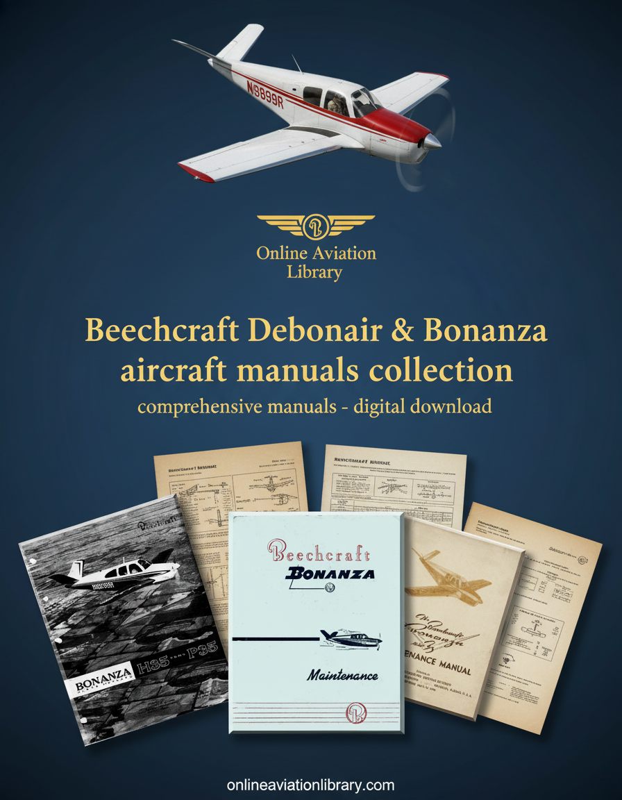 Beechcraft Debonair & Bonanza aircraft manuals collection banner