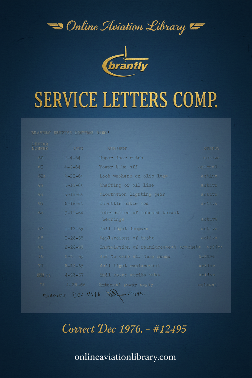 Brantly Service Letters Compilation Cover Page