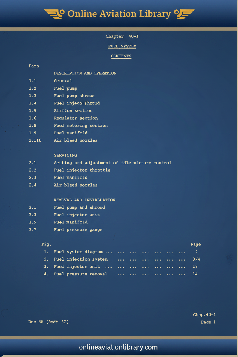 Bulldog Fuel System Chapter 40-1 Cover
