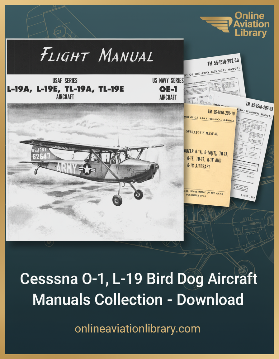 Cessna O-1, L-19, OE-1 Bird Dog Aircraft Manuals Collection Banner