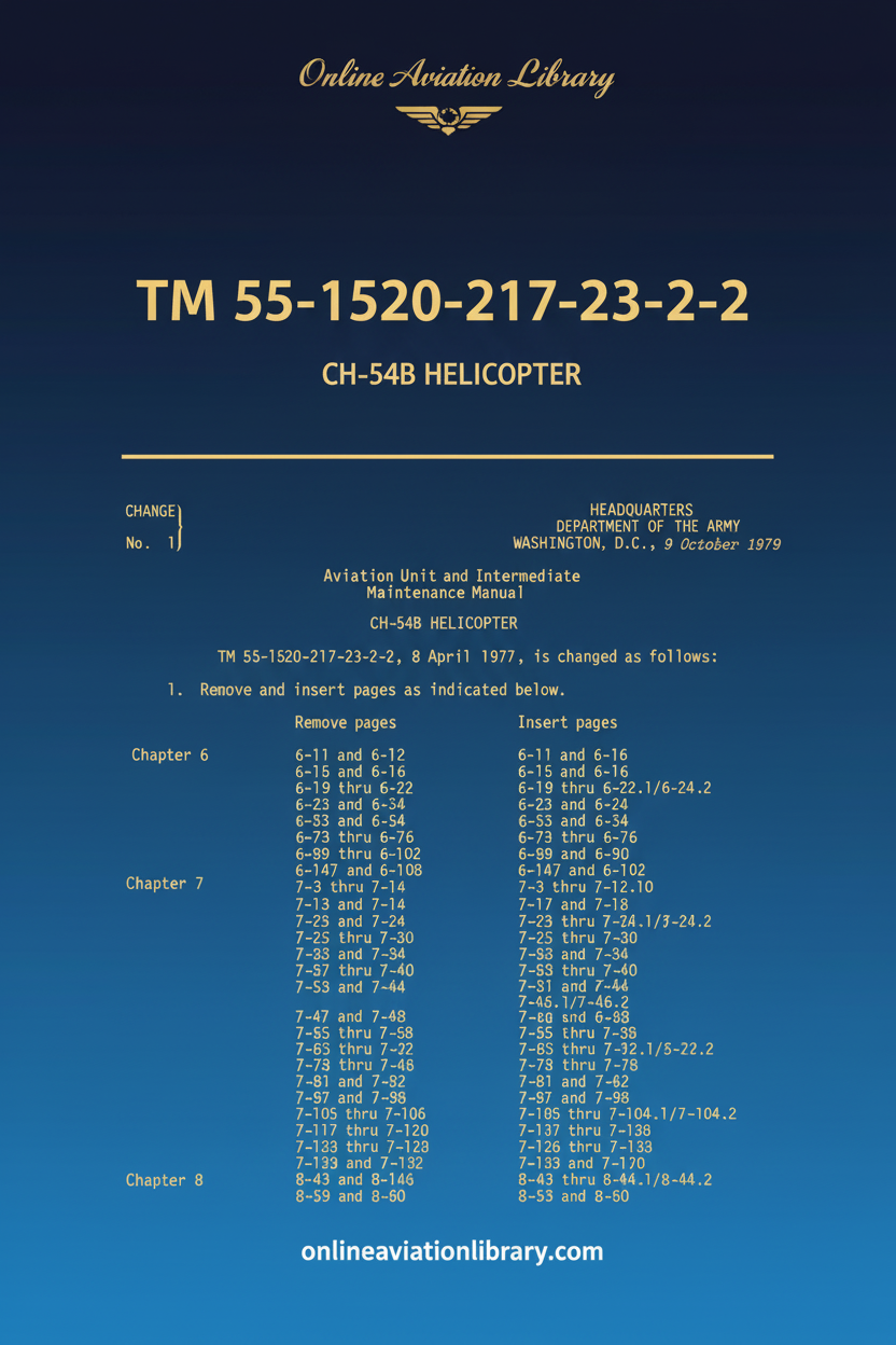 CH-54B Aviation Unit Maintenance Manual Change 1 Cover Page