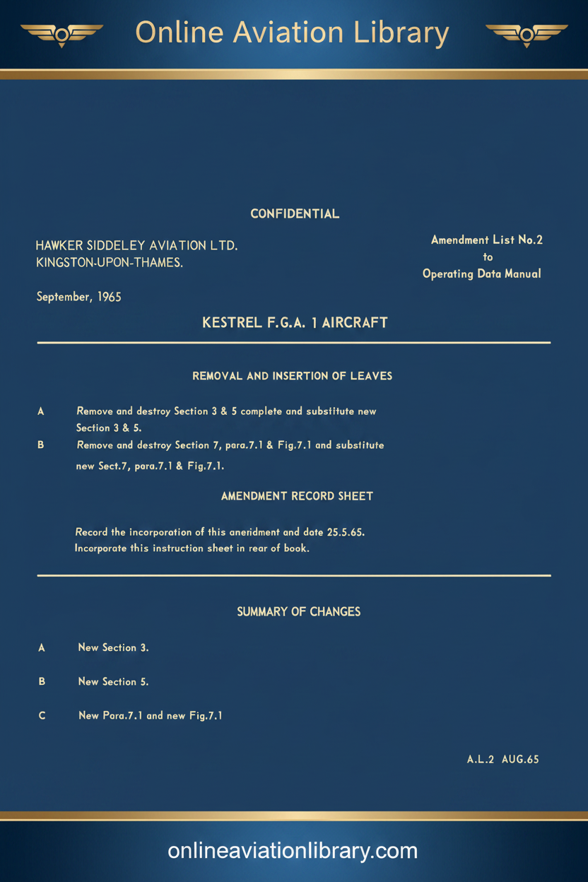 Cover 3 - Operating Data Manual
