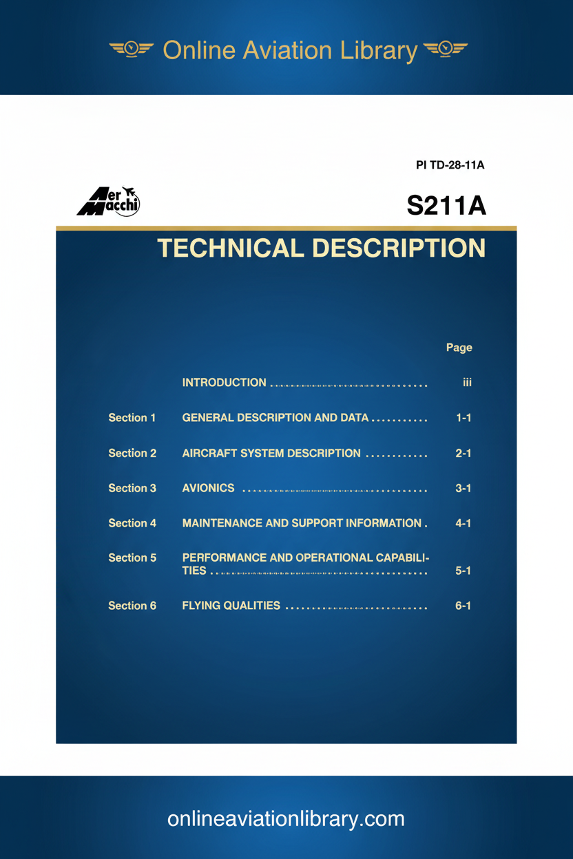 Cover Page 1 – S211A Technical Description PI TD-28-11A