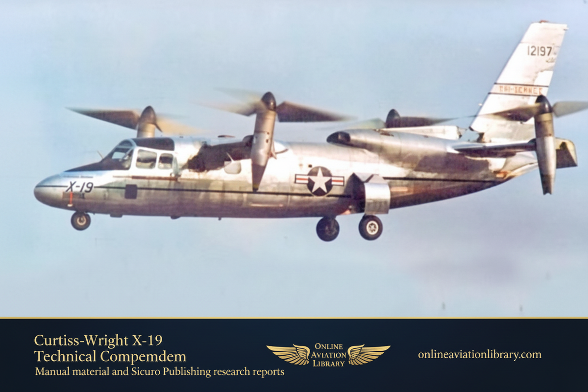 Curtiss-Wright X-19 Technical Compendium