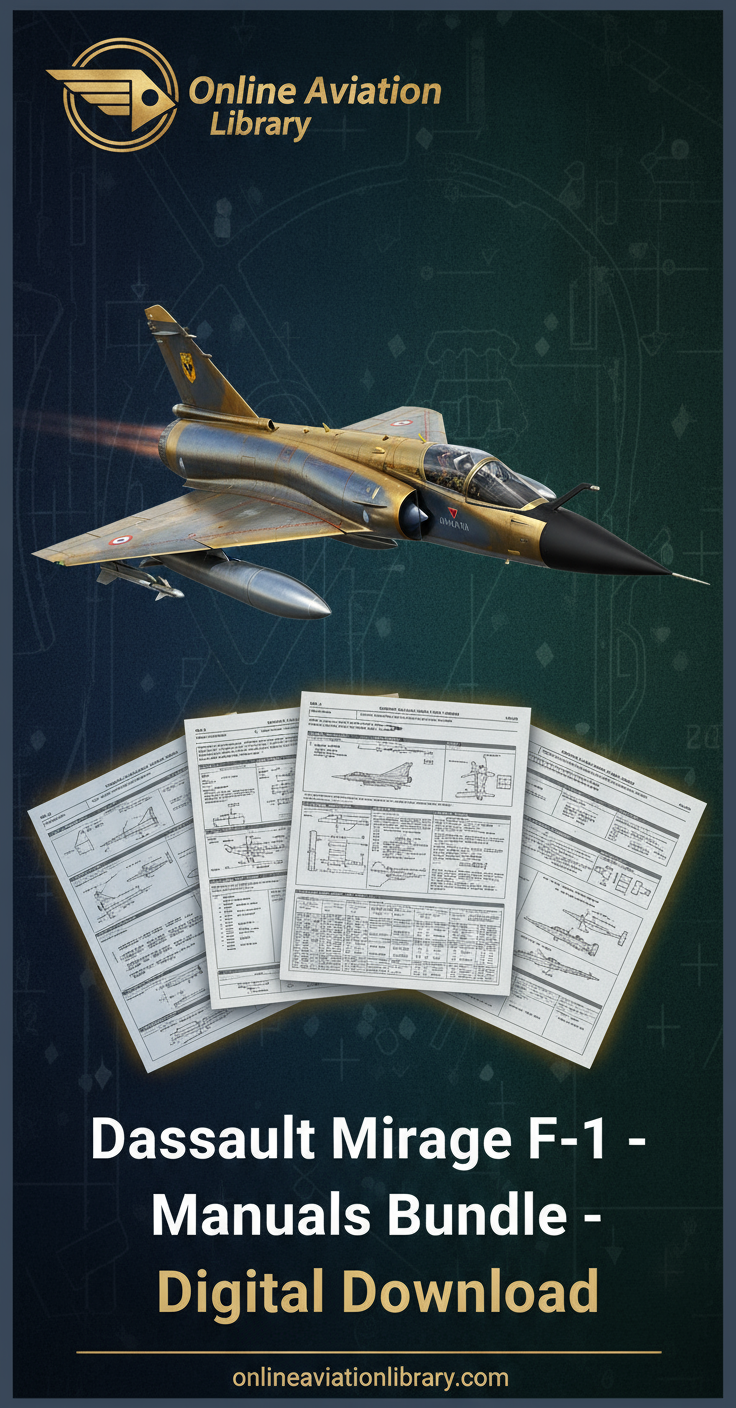 Dassault Mirage F-1 Manuals Bundle Banner