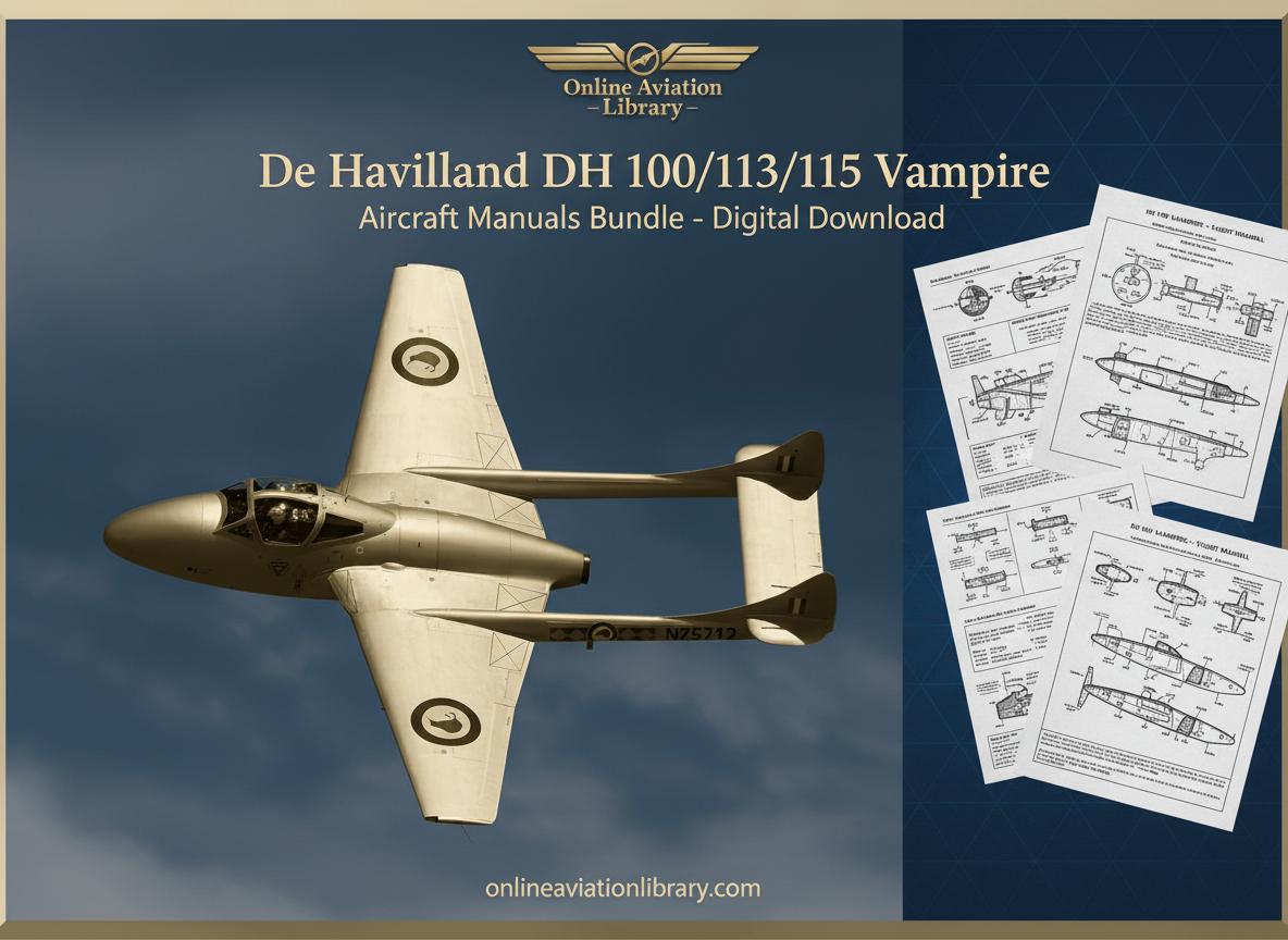 De Havilland Vampire Manuals Bundle Banner with Samples