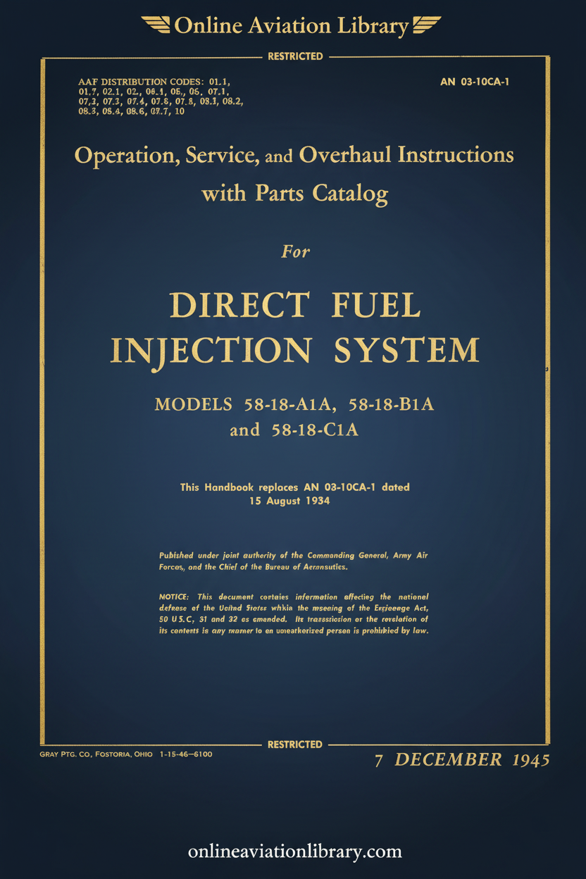 Direct Fuel Injection System Manual Cover Page - Redesigned