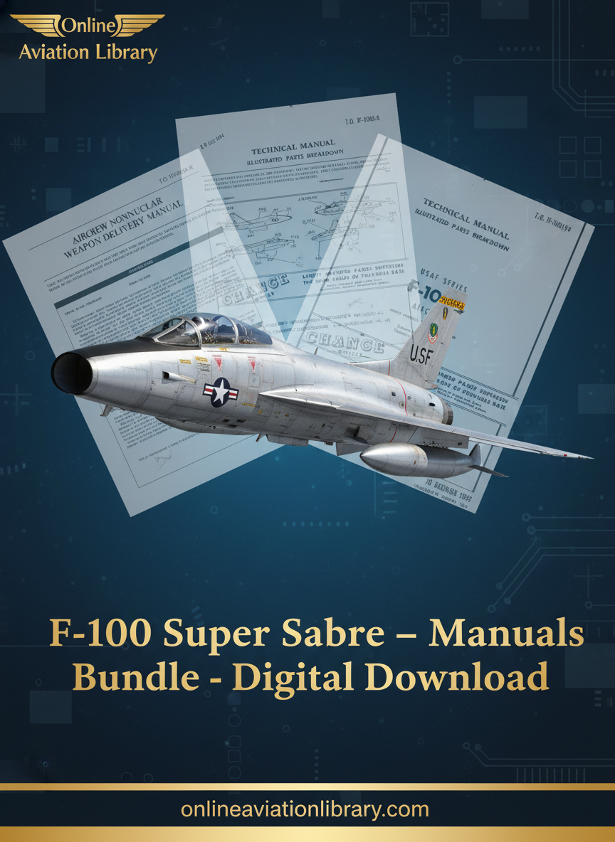 F-100 Super Sabre Manuals Bundle Banner
