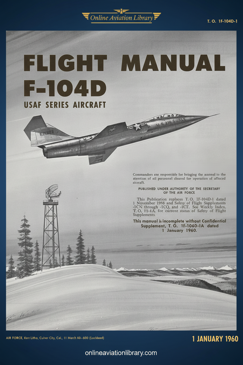 F-104D Flight Manual Cover Page