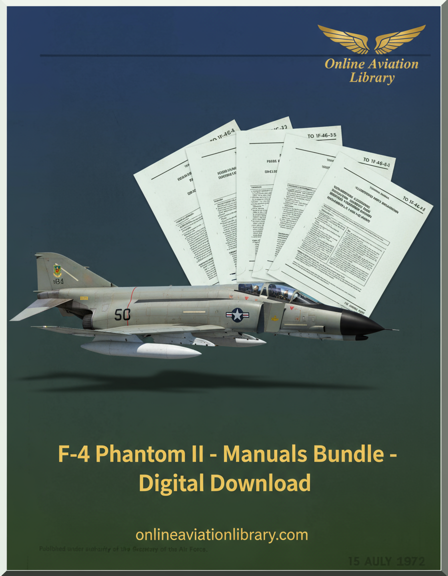 F-4 Phantom II Manuals Bundle Banner