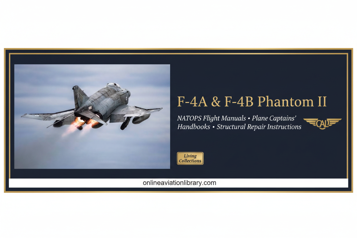 F-4A & F-4B Phantom II Leaderboard Banner