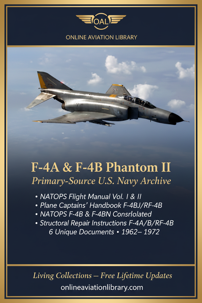 F-4A & F-4B Phantom II Vertical Banner