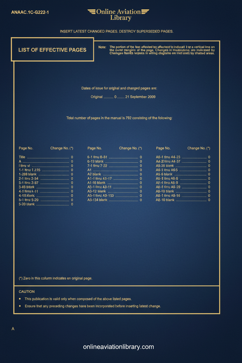G222 List of Effective Pages Cover