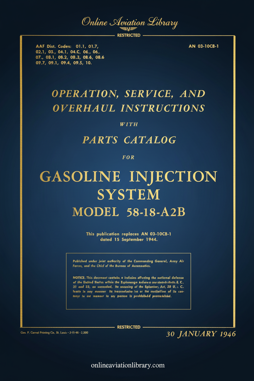 Gasoline Injection System Manual Cover Page - Redesigned