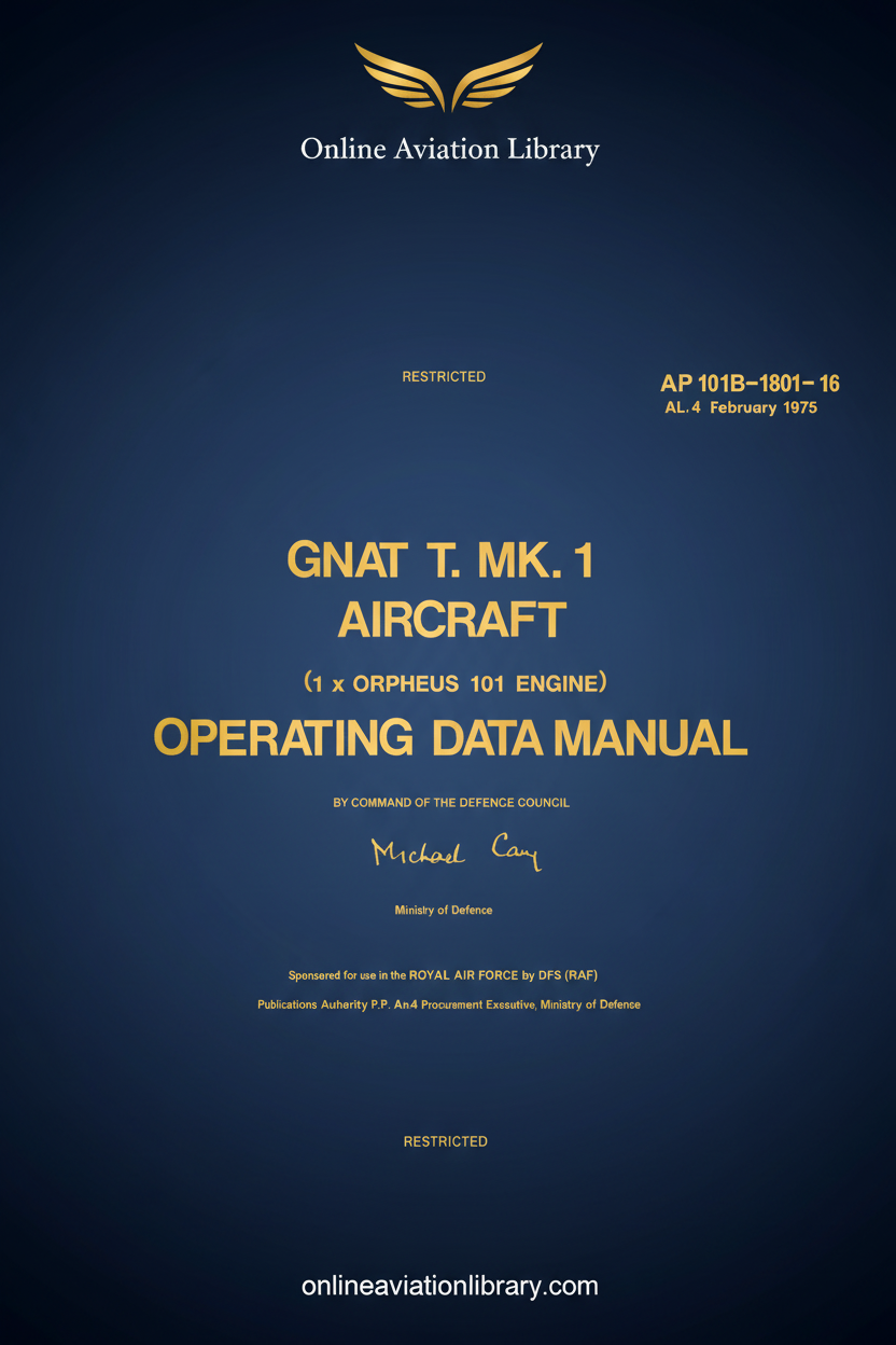 Gnat T. Mk.1 Operating Data Manual Standard Cover Page