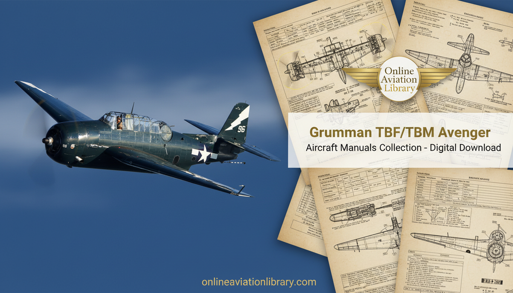 Grumman TBF/TBM Avenger Facebook Banner