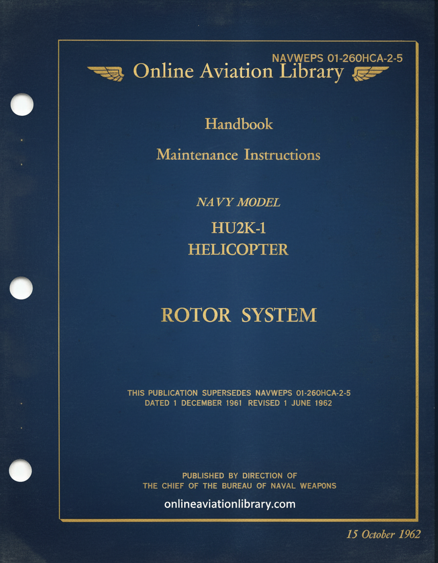 HU2K-1 Rotor System Handbook Cover Page