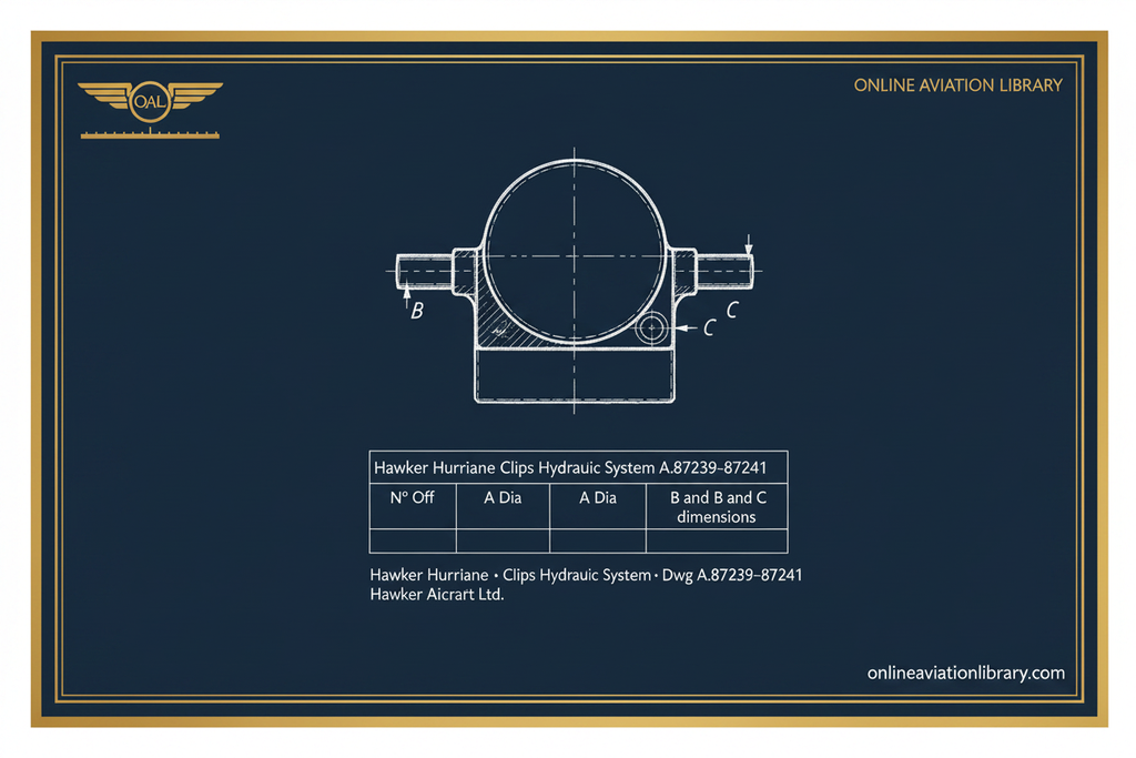 Hurricane Clips Hydraulic A.87239-87241 — Navy