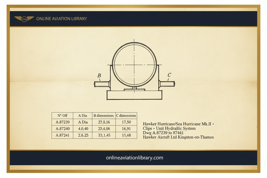 Hurricane Clips Hydraulic A.87239-87241 — Parchment