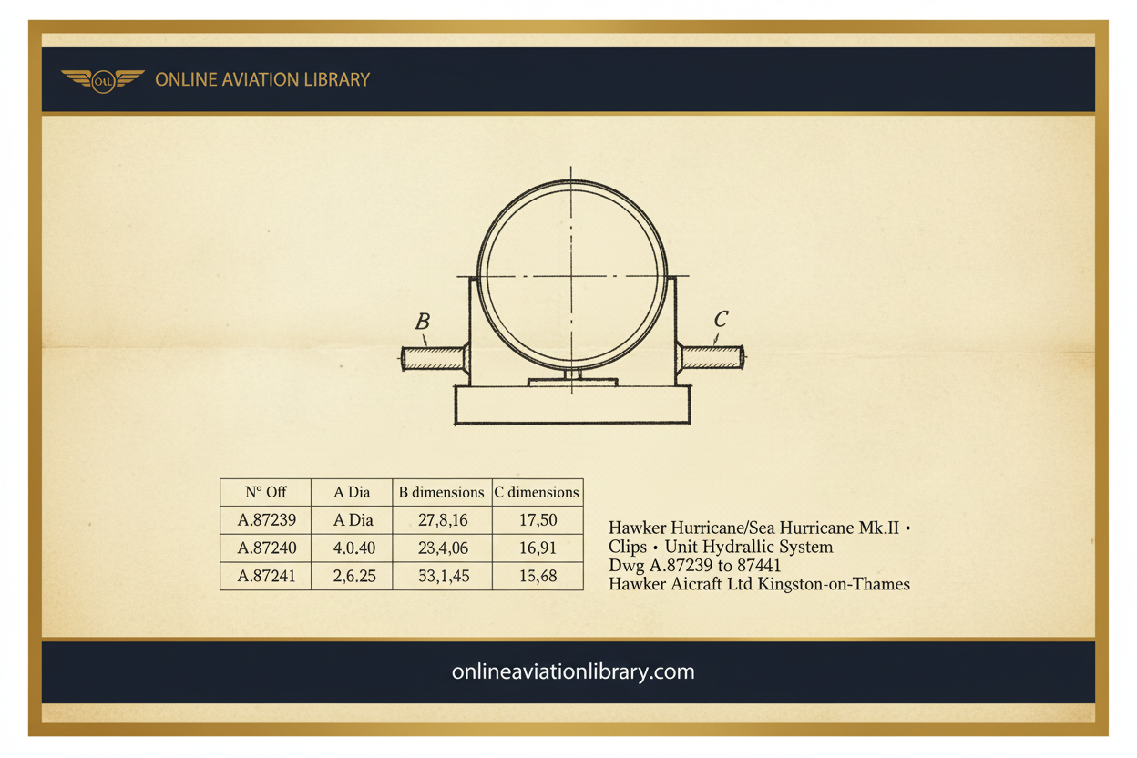 Hurricane Clips Hydraulic A.87239-87241 — Parchment