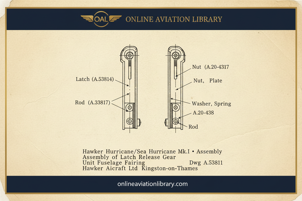 Hurricane Latch Release Gear A.53811 — Parchment