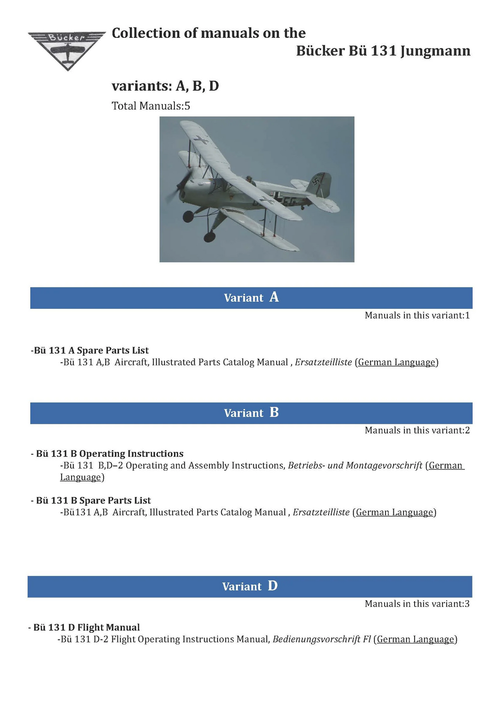 Bücker Bü 131 Jungmann - Comprehensive Aircraft Manuals Collection