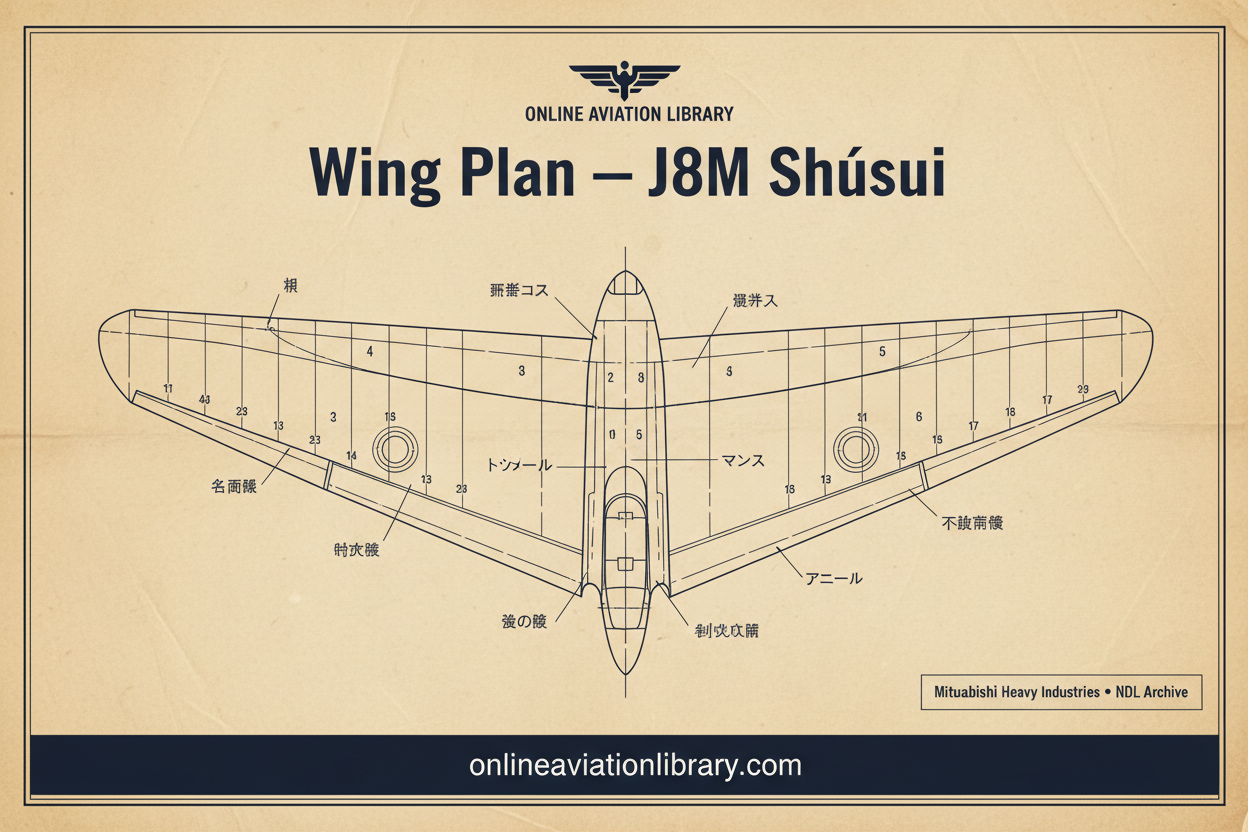 J8M Shūsui — Parchment Card — Wing Plan