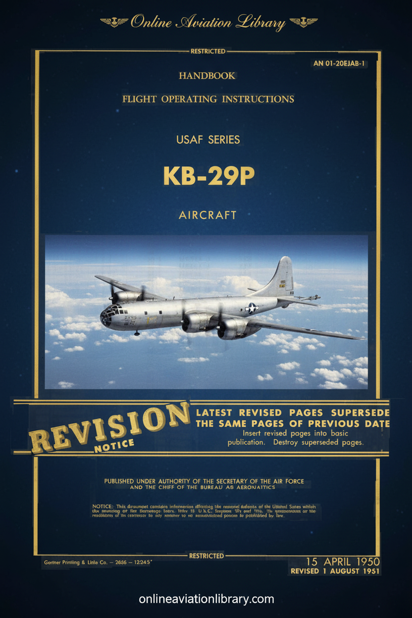 KB-29P Handbook Flight Operating Instructions Cover Page - Redesigned