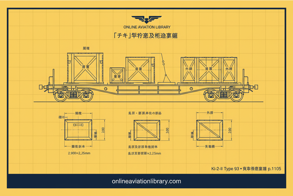 Ki-2 Louise — Gold — Railway Freight Loading