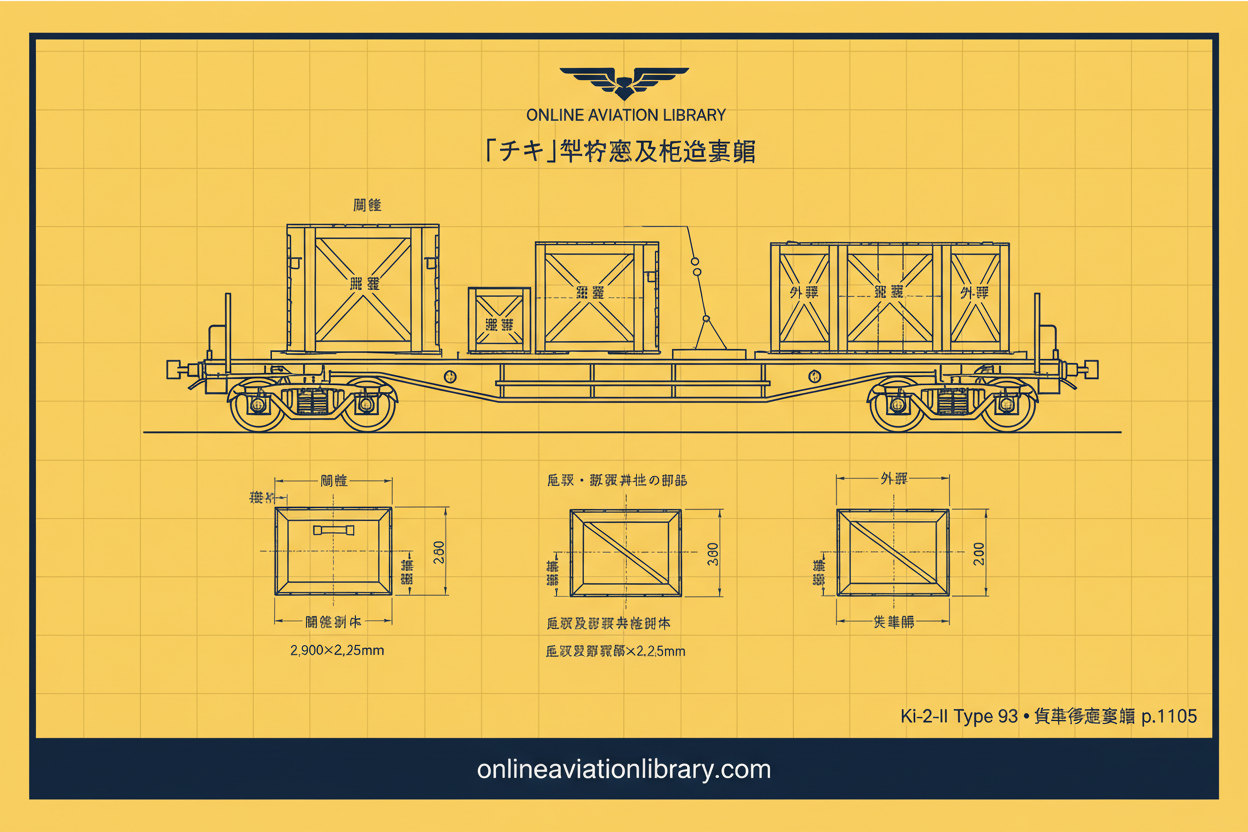 Ki-2 Louise — Gold — Railway Freight Loading