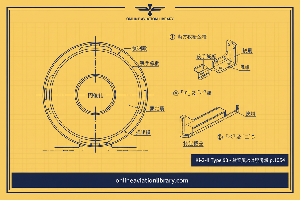 Ki-2 Louise — Gold — Rotating Windscreen Mounting