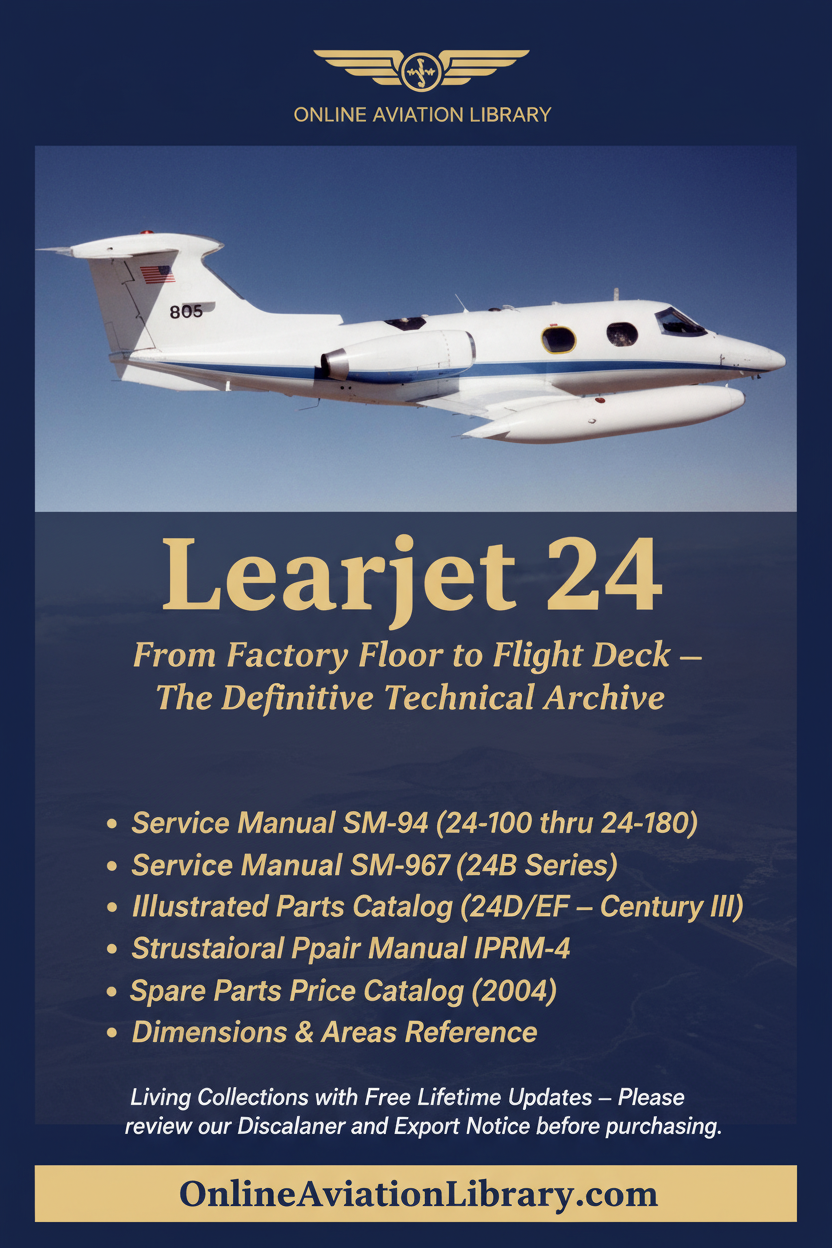Learjet 24 Portrait Banner