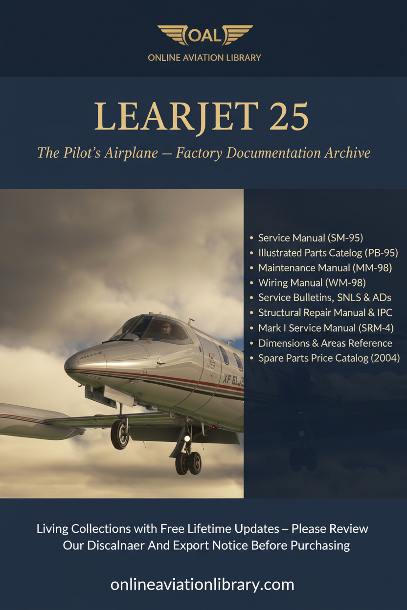 Learjet 25 Approach Portrait Banner