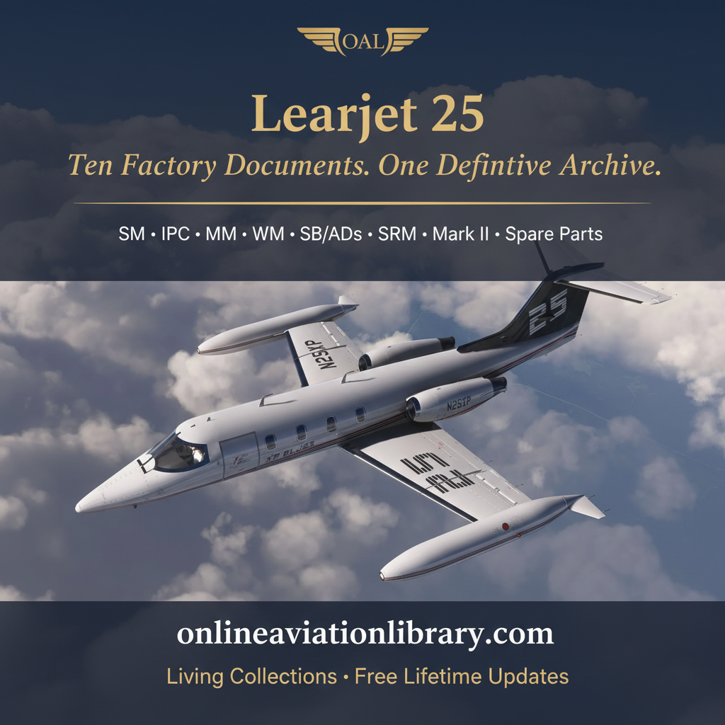 Learjet 25 Overhead Square Banner