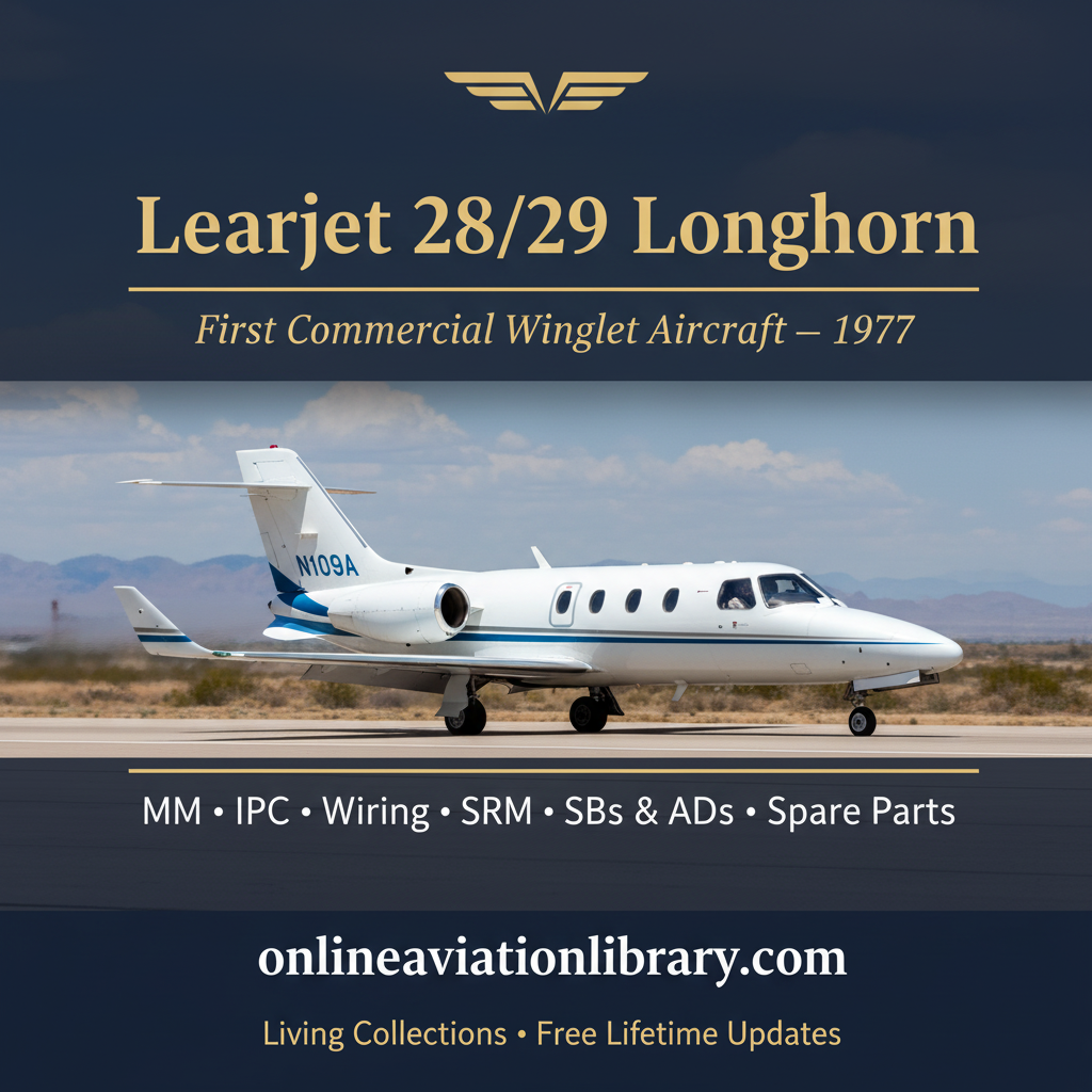 Learjet 28/29 Square Banner