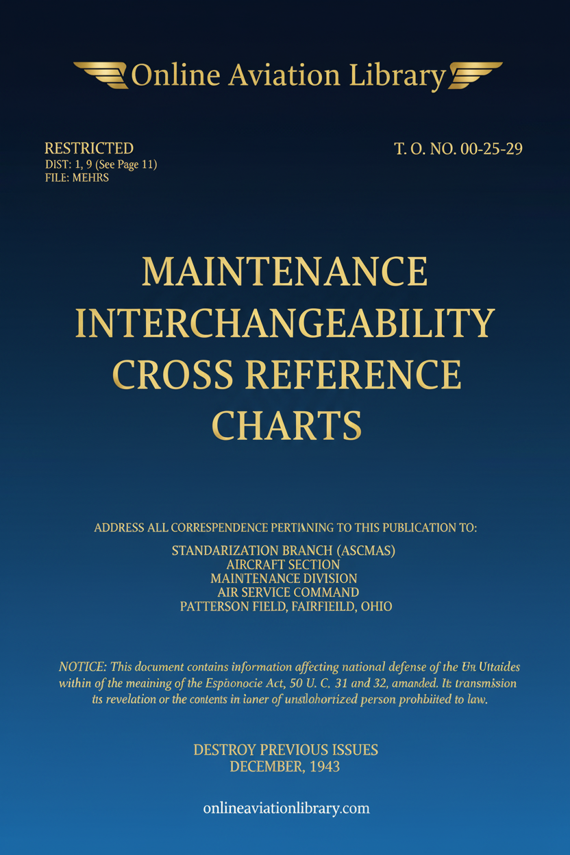 Maintenance Interchangeability Cross Reference Charts Standard Cover Page