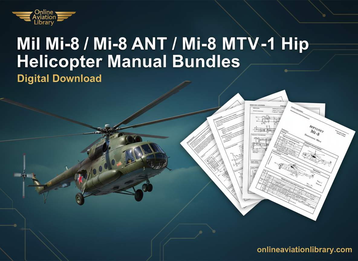 Mil Mi-8 Hip Helicopter Manual Bundles Banner
