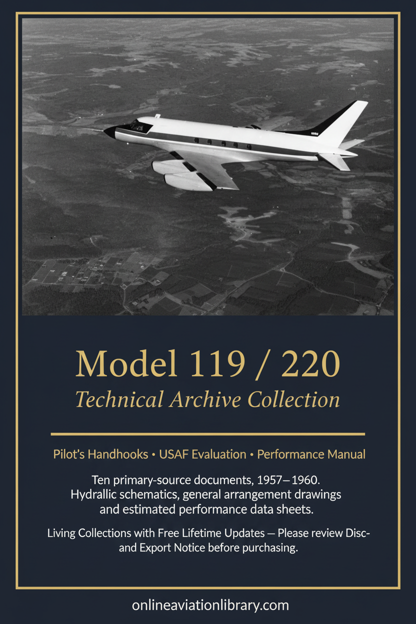 Model 119/220 — Portrait Banner